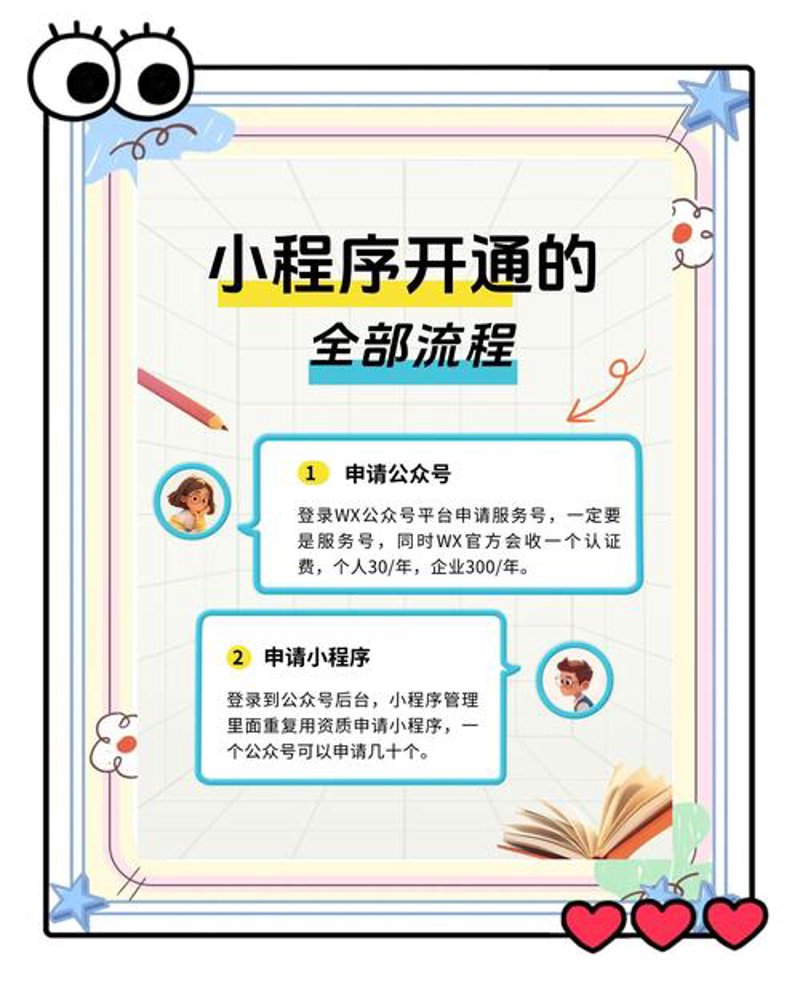 IT运维
