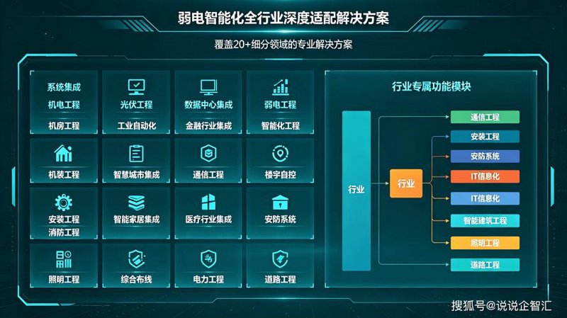 江西软件开发：行业新风尚